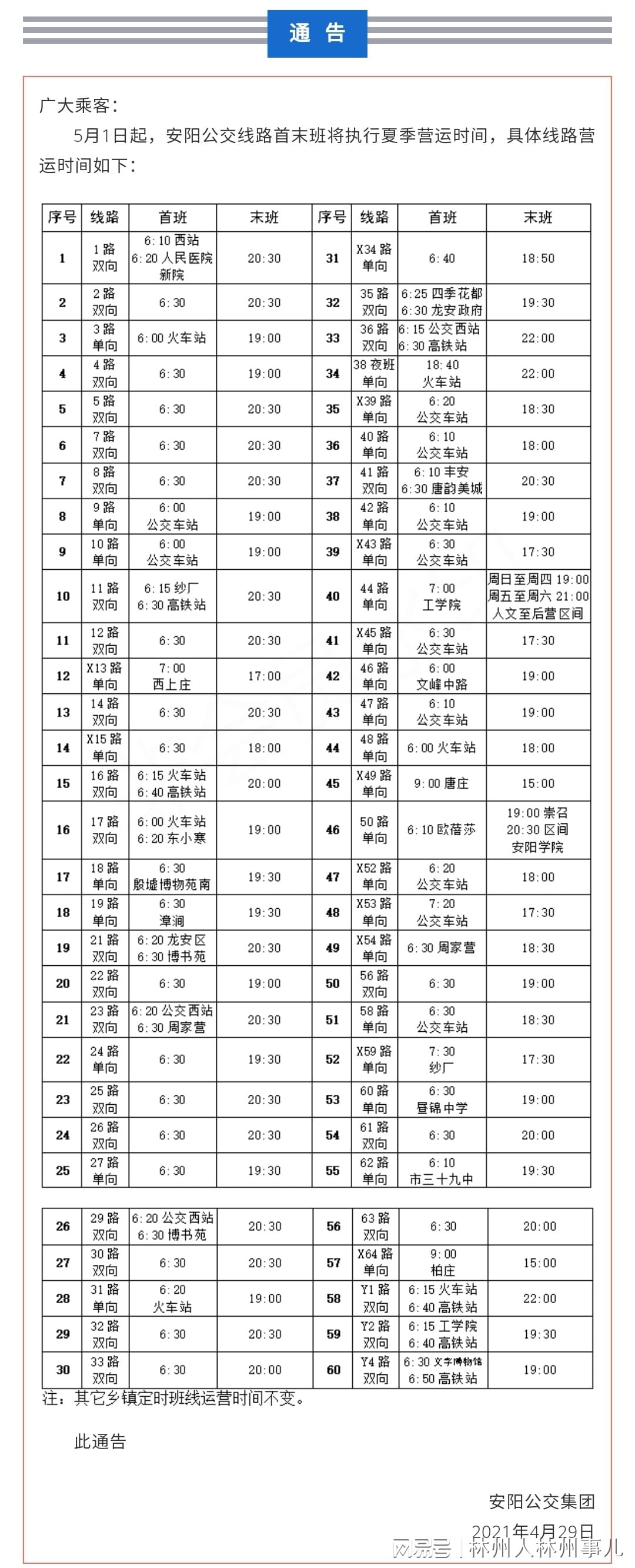 安阳一路车公交路线图图片