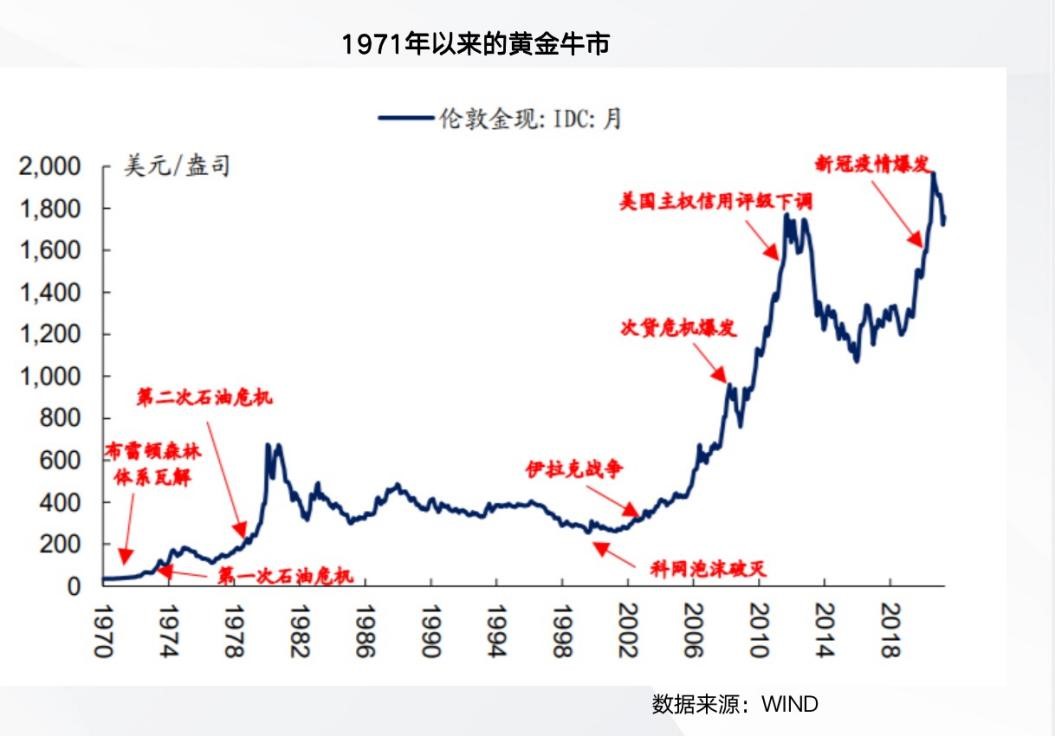 布雷登循环图片