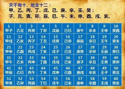 今年是什么年(2021辛丑年到来,俗语寡年遇到牛,无春也盼头啥意思?