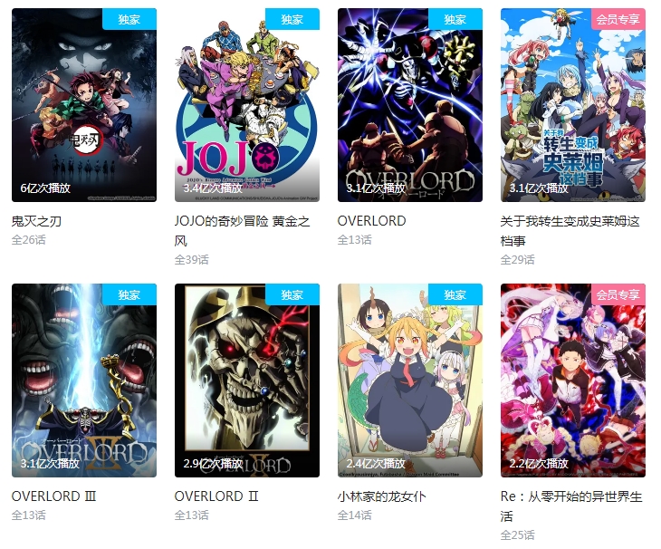 晚上睡不着偷偷看b站晚上偷偷着睡着了(站迎来了第一部播放破6亿的