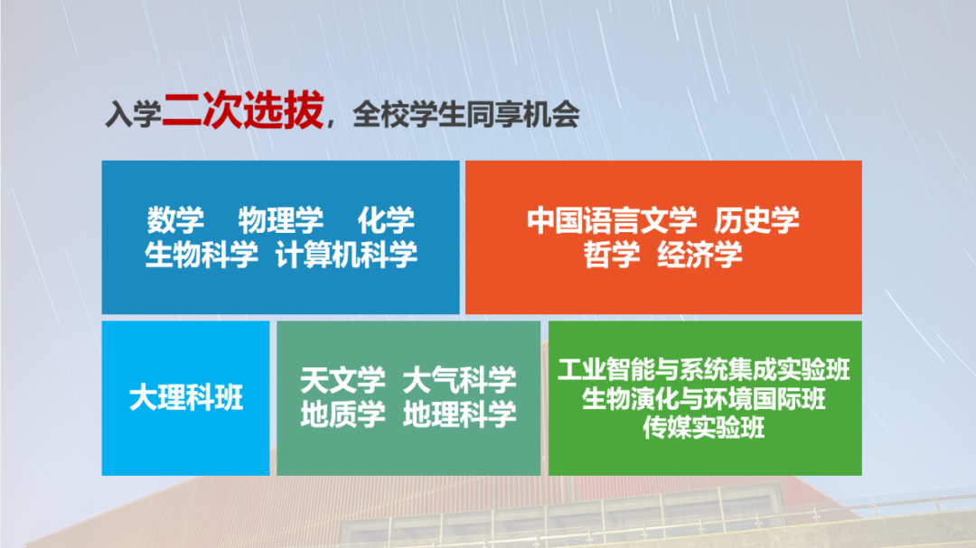 南京大学招生信息网官网本科_南京大学招生信息网官网_南京大学招生网