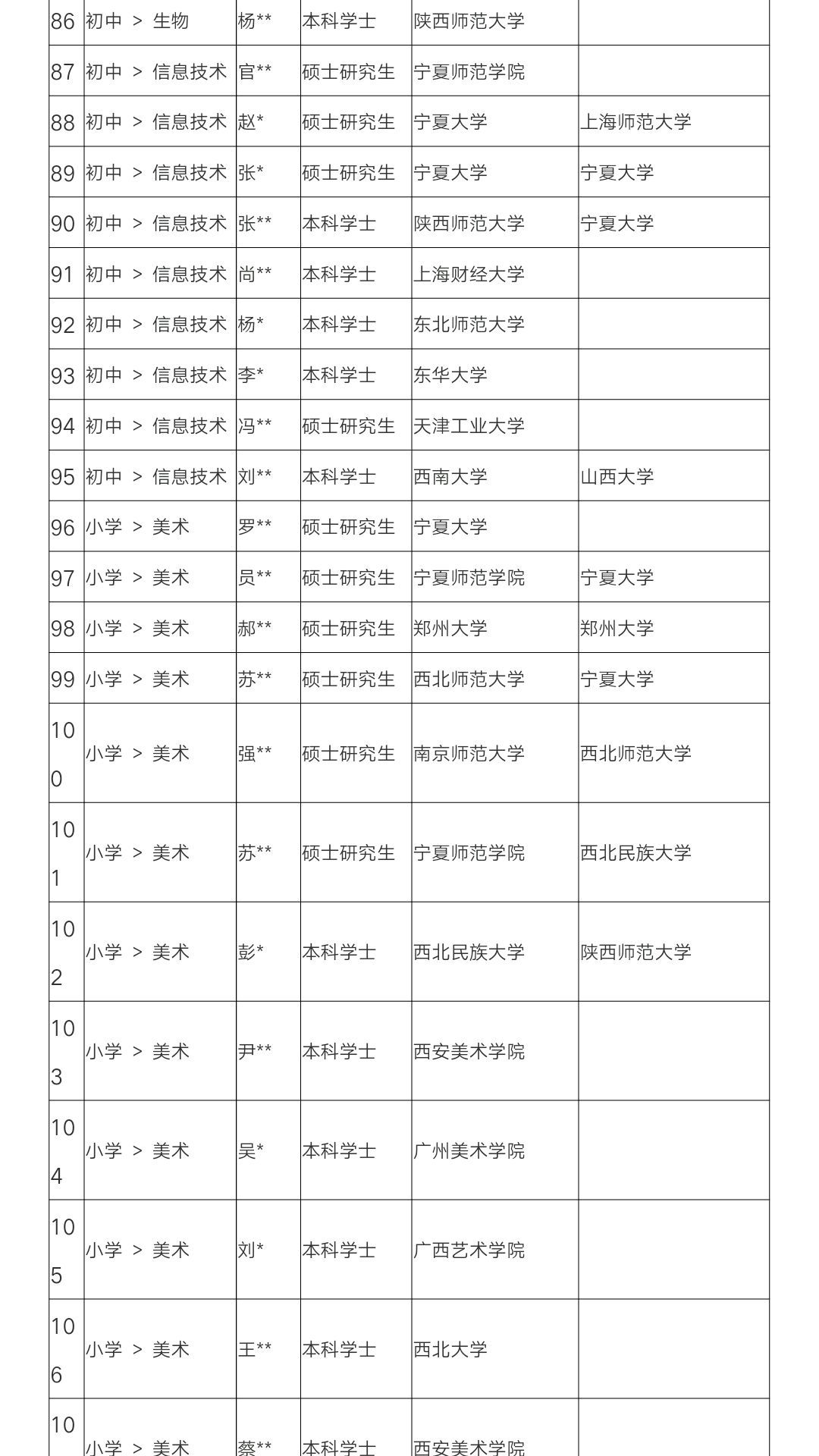 北师招聘_北京师范大学2020招聘专职辅导员 北京校园招聘(5)