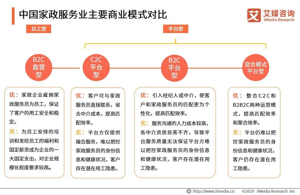 经济总量监控_监控器监控总量(3)