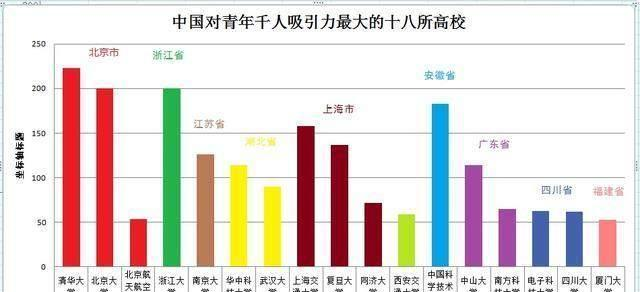 清华教授谈gdp千年轮回_实时(3)
