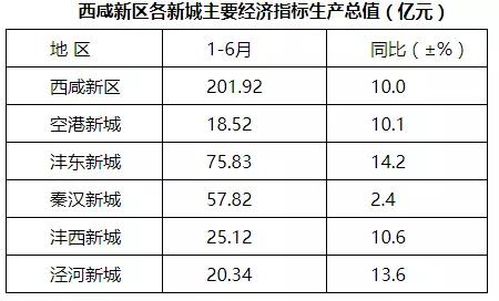 钢铁生产总值算到gdp里吗_太激烈了 东莞 泉州 南通 西安,谁是下一个万亿GDP城市